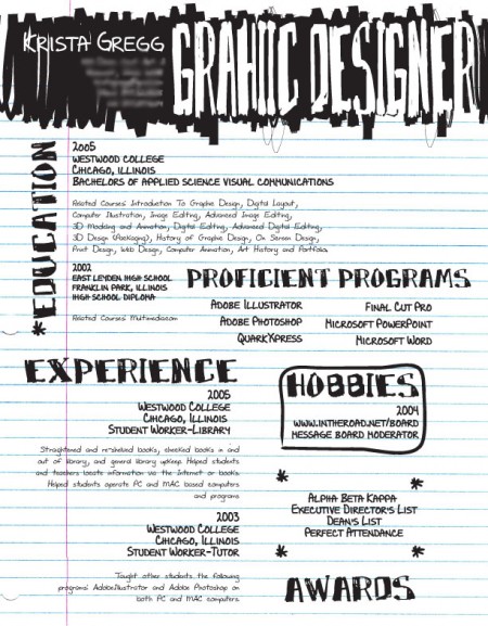 125 incredibly creative resumes for awesome inspiration
