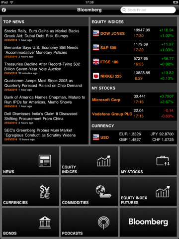 newspaper stock quotes. Bloomberg offers news, stock