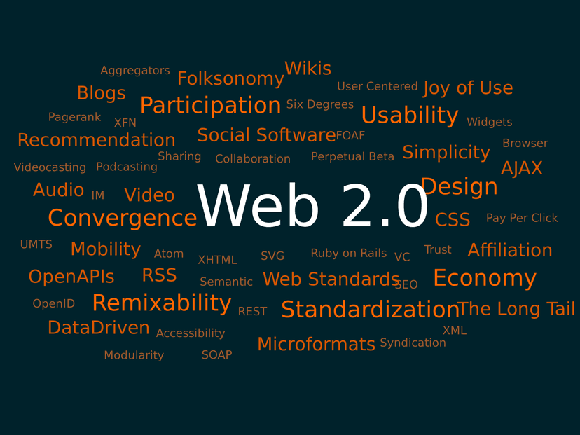 5 Important Web-based Applications For Your Business