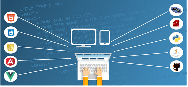 A Look at Web Hosting and related aspects