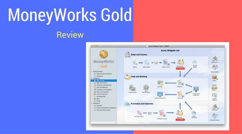 MoneyWorks Gold Review