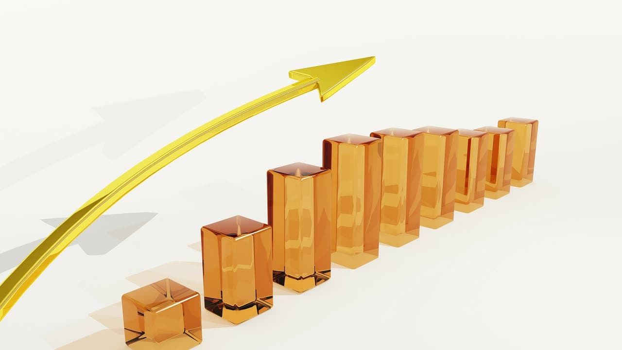 5 Motivations For Making Your Business A Success ASAP