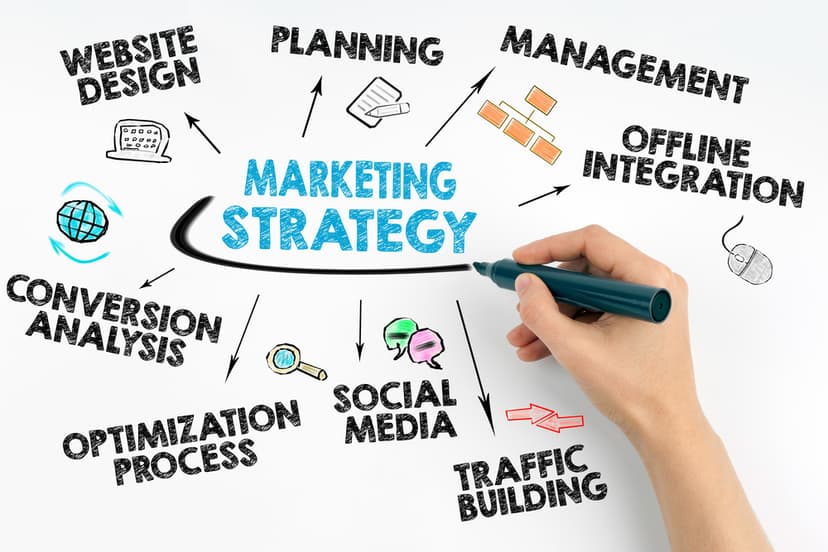 4 Tips to creating a marketing strategy for your business