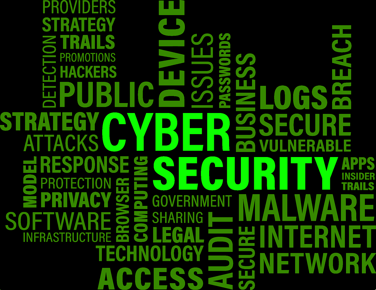 Cybersecurity Challenges and Trends for 2018