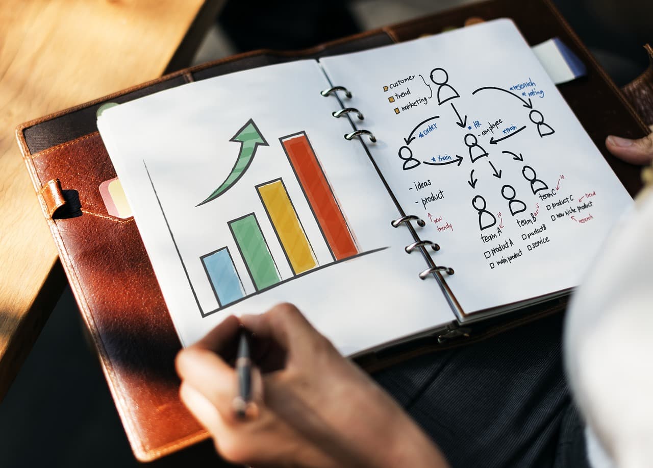 3 Hyperlocal Marketing Ideas For Your Business