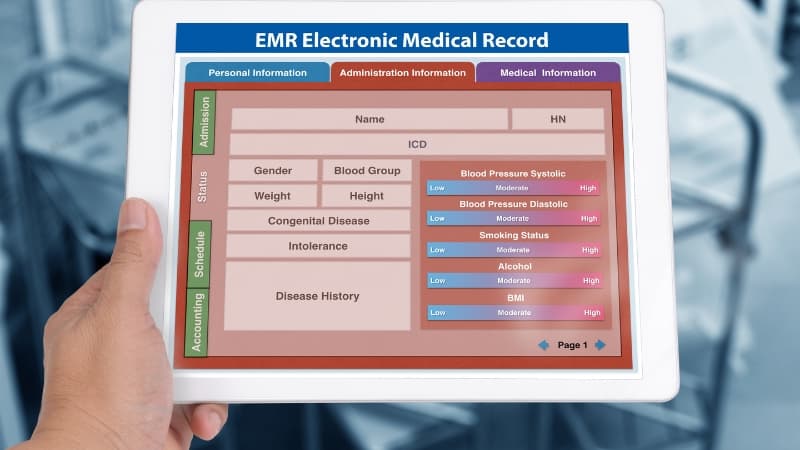 EMR in Healthcare: The Digital Miracle That's Changing the Medical Game!