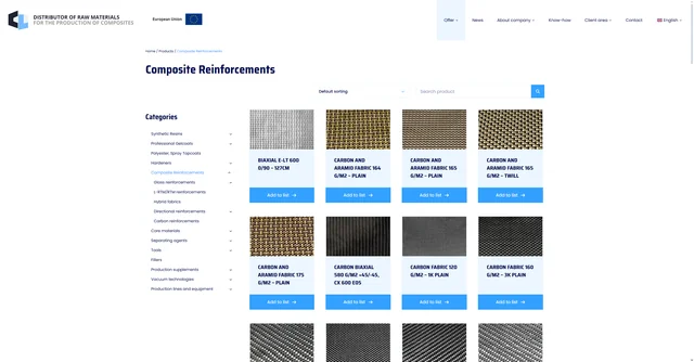 Applications of composite reinforcements: which industries use them most often?