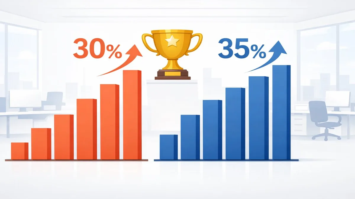 AI market competition chart showing Anthropic rising vs OpenAI with bar graphs and neural network icons representing business adoption race
