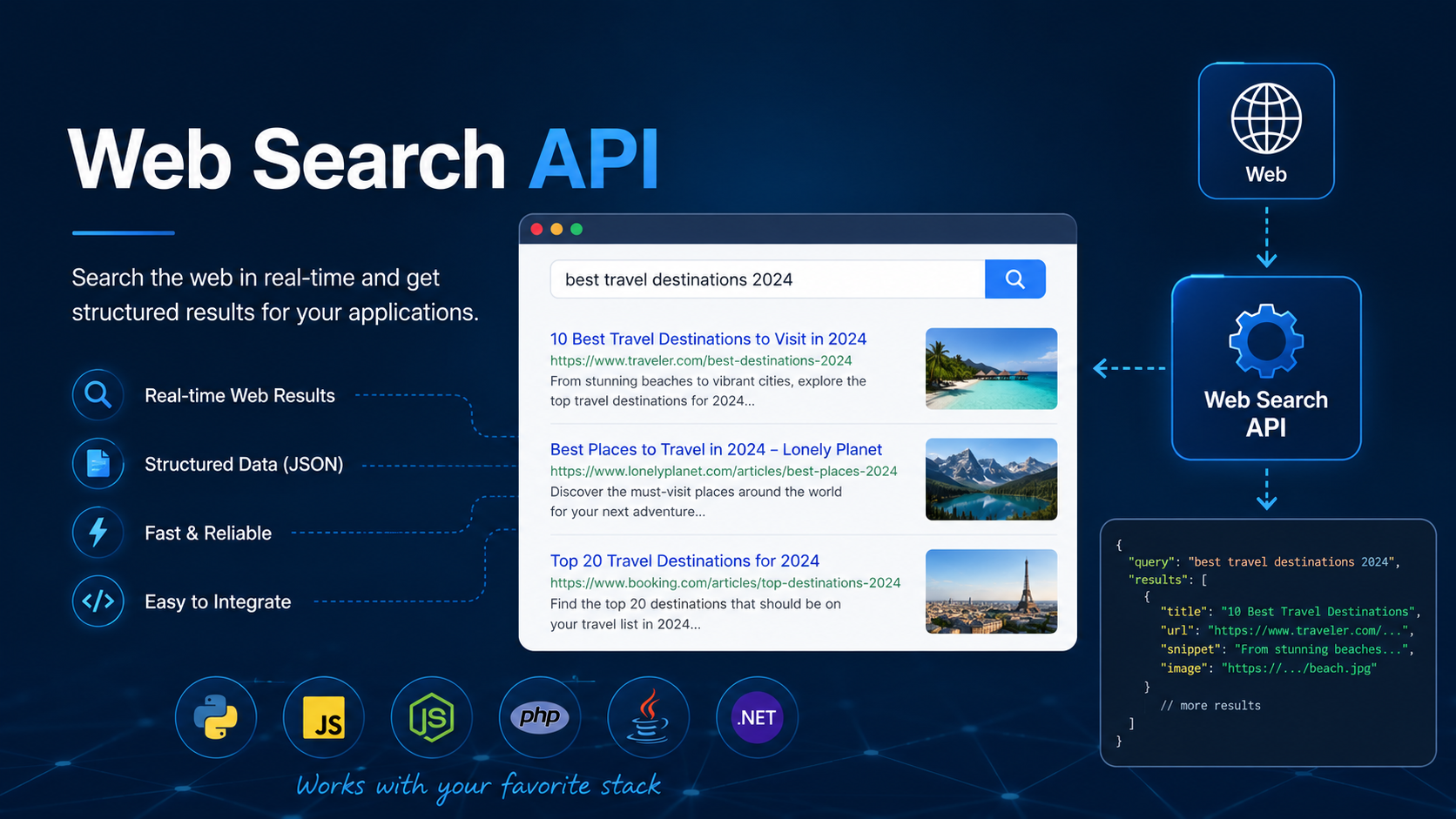 Best Web Search APIs in 2026