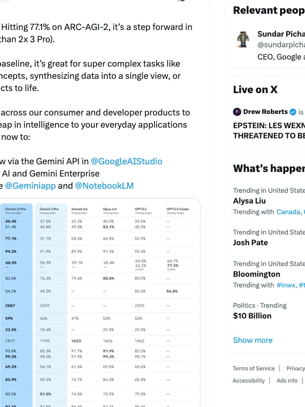 Sundar Pichai tweet showing Gemini 3.1 Pro benchmark comparison table vs Claude Opus, GPT-5.2 and others