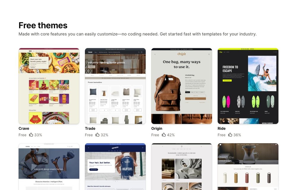 Shopify free themes collection