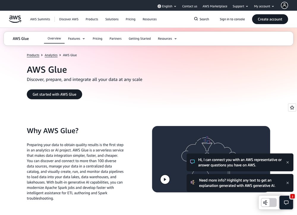 AWS Glue serverless data integration