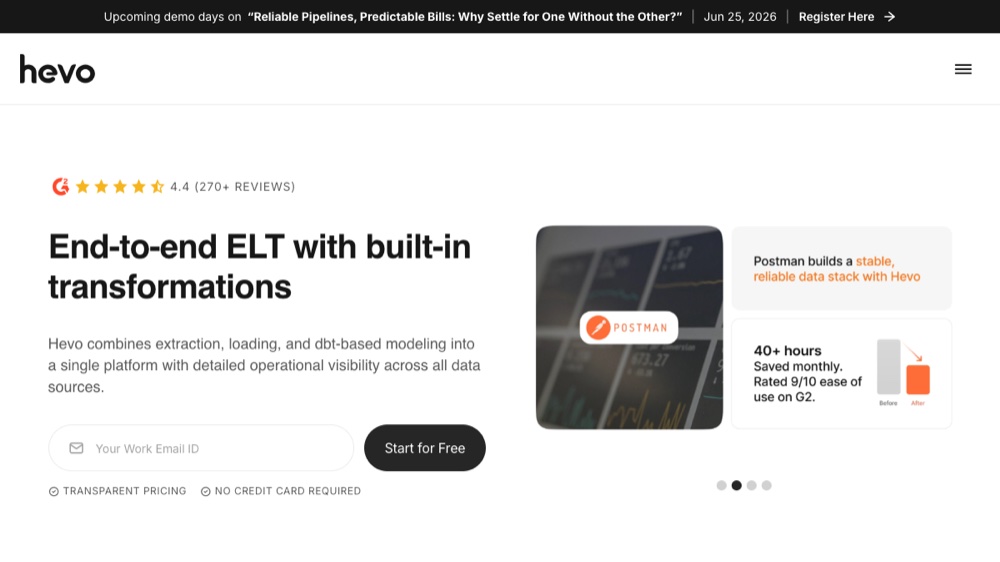 Hevo Data no-code ELT platform