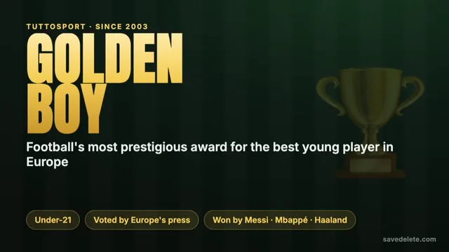 Golden Boy Award: The 10 Greatest Winners & Full List (2003–2026)