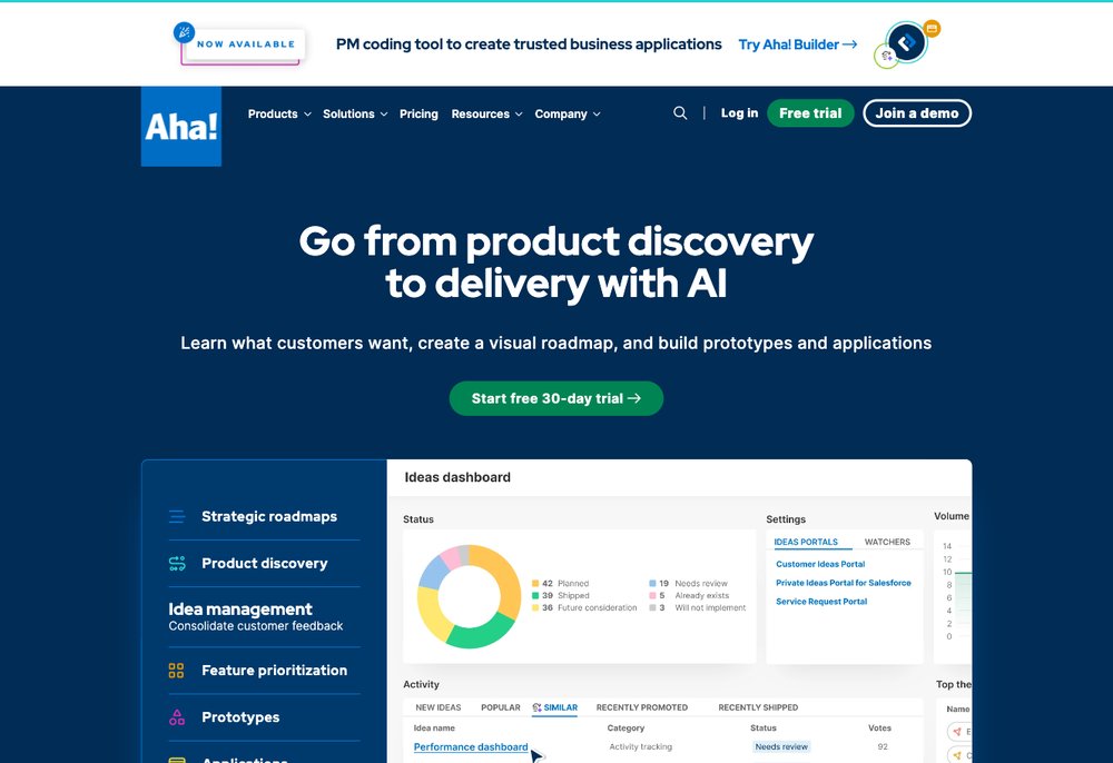 Aha! product roadmap and idea management software