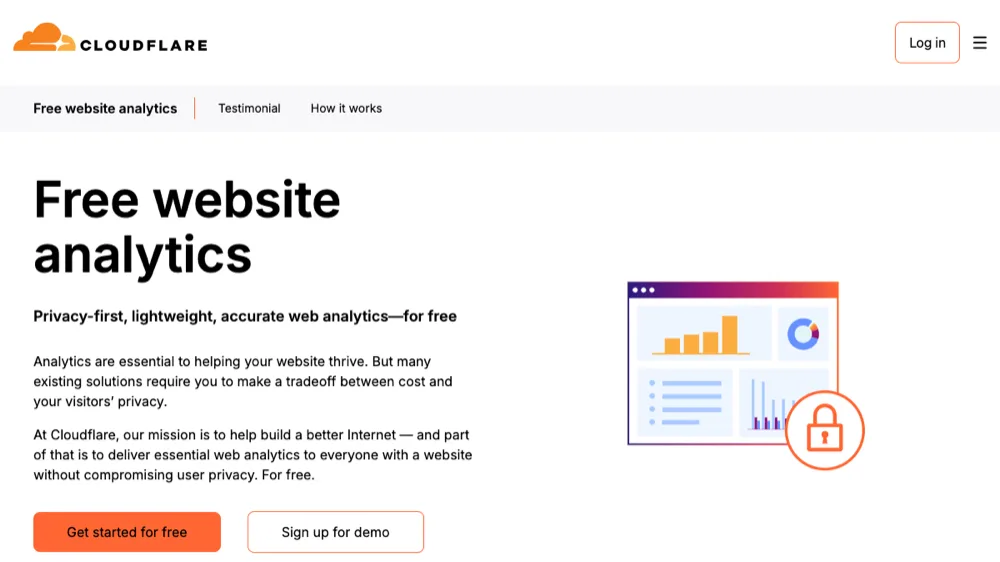 Cloudflare Web Analytics website