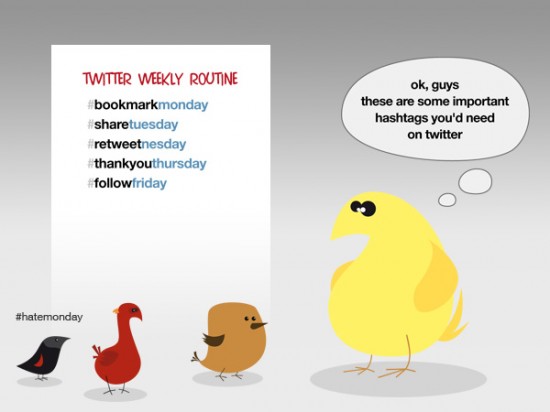 Twitter Comic Strips