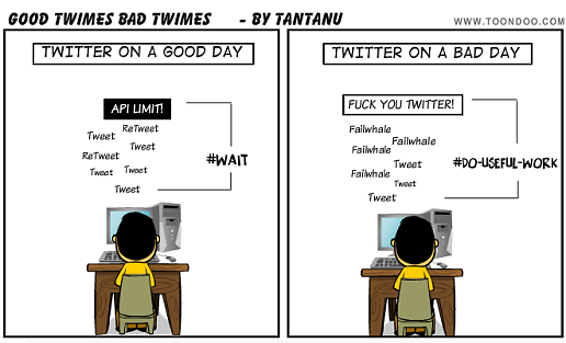 Twitter Comic Strips