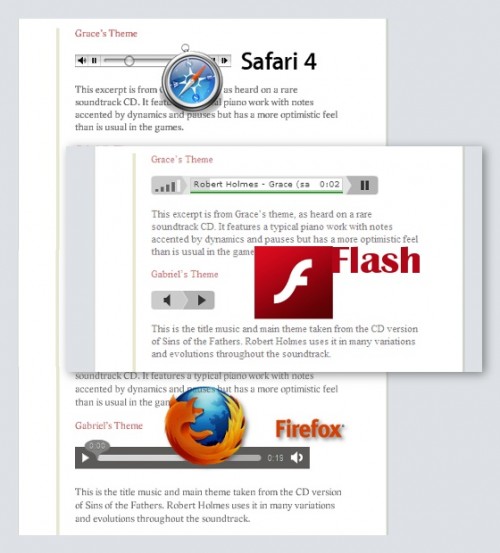Degradable HTML5 Audio and Video