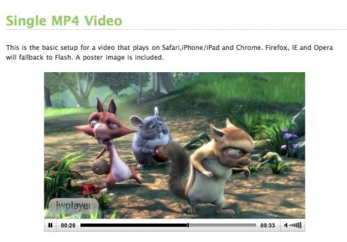 JW Player for HTML5