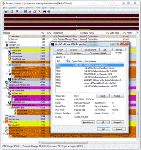 process-manager