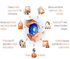 20 Most Reliable Windows Backup Programs For Free Download