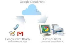 How To Connect Printer With Google Cloud Print And Start Printing From Your Mobile