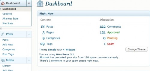 wordpress features