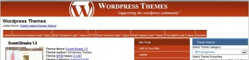 Sites to Find Best Free Wordpress Themes