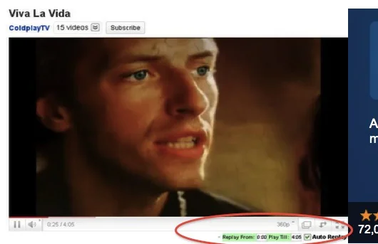 Top 10 Google Chrome Extension For Hacking YouTube