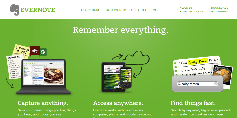 online resources for developers