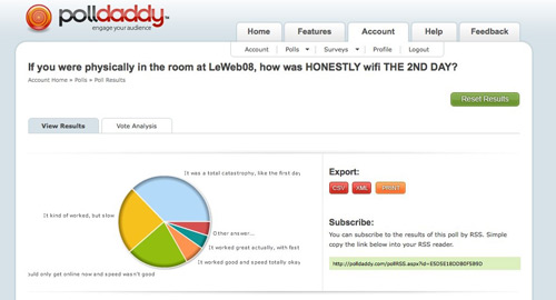 polldaddy 20+ Essential Tools and Applications For Bloggers
