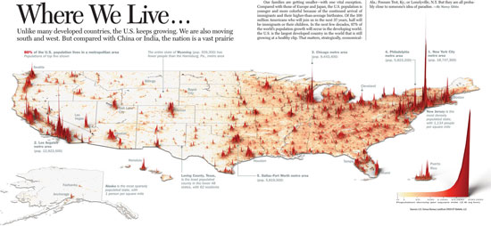 Where we live