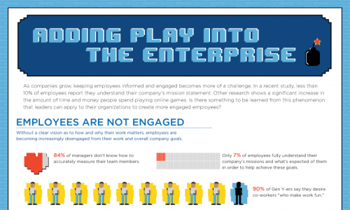 Beautifully Designed Infographics