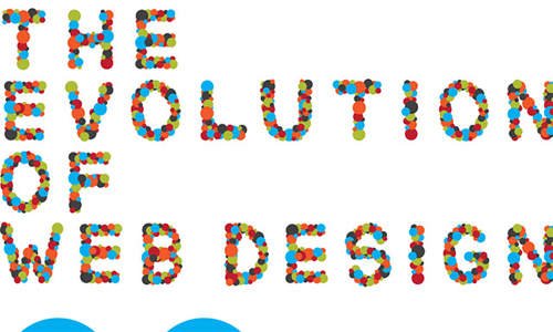 Beautifully Designed Infographics