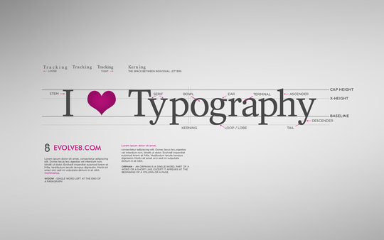 Wallpaper: Chatan Vekariya - I love Typography