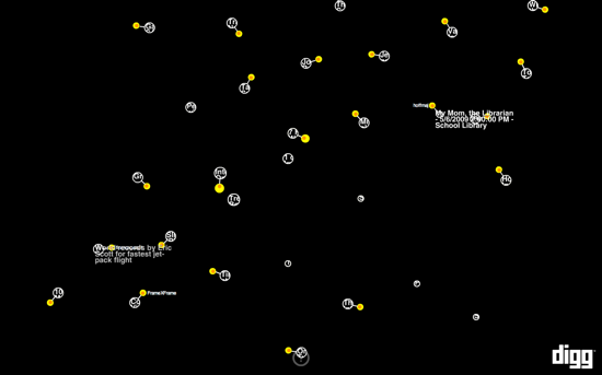 Digg Swarm Screensaver