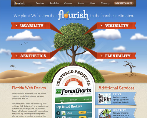 Beautifully Colorful Websites (25)
