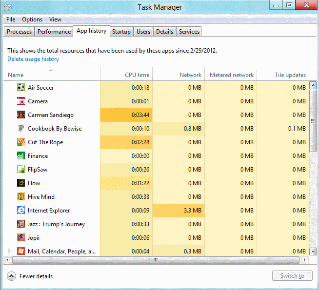 windows tips