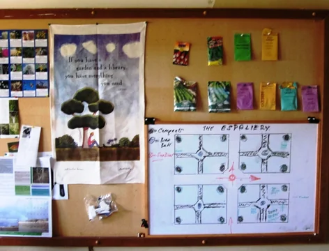 Pinterest : Revolutionizing The Way Libraries Are Used