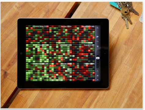 15 Apps that will Change your Life