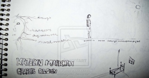 identity Portfolio design