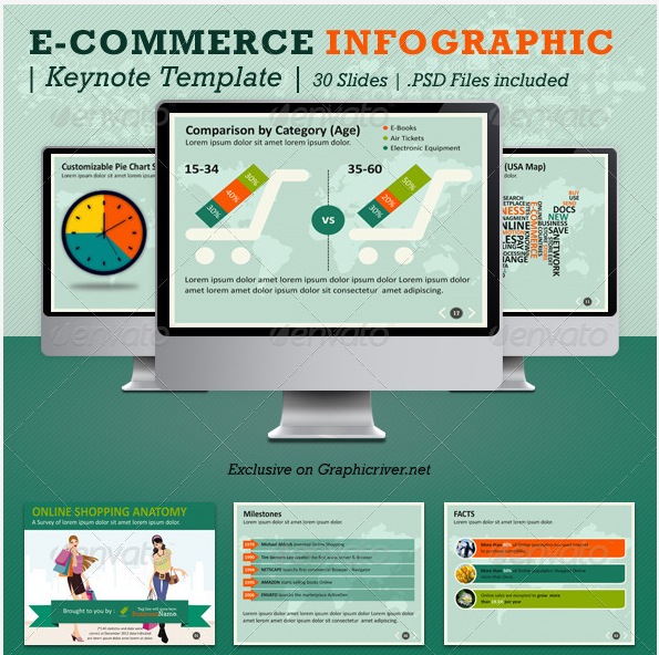 E-Commerce Infographic Keynote Template