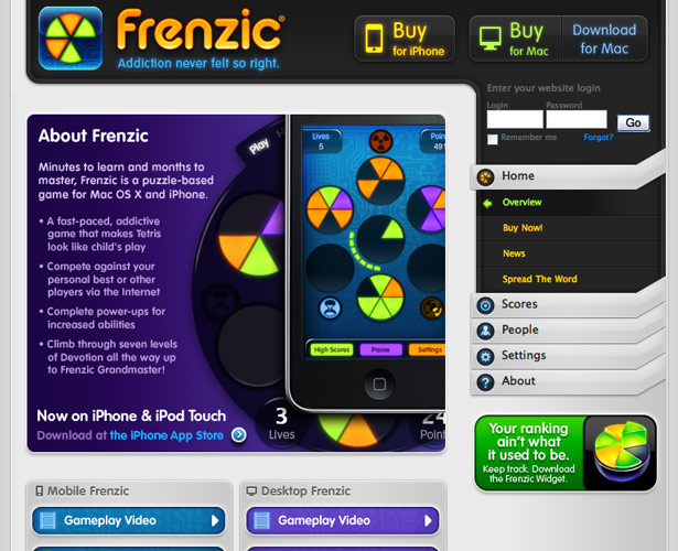 Frenzic
