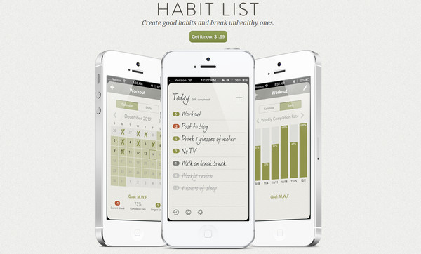 Habit List