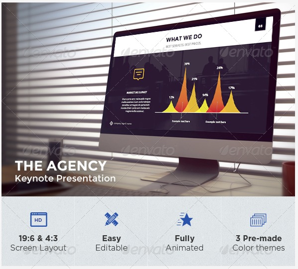 The Agency - Modern Keynote Template