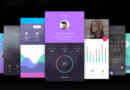 Do, A Comprehensive App UI Kit