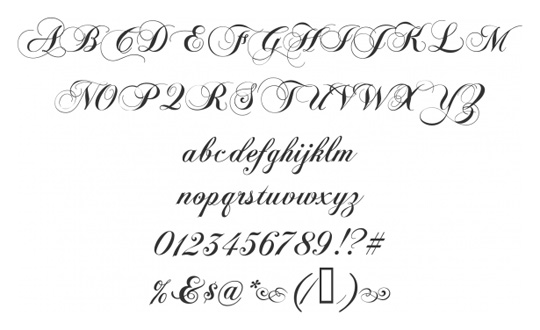 Chopin Script