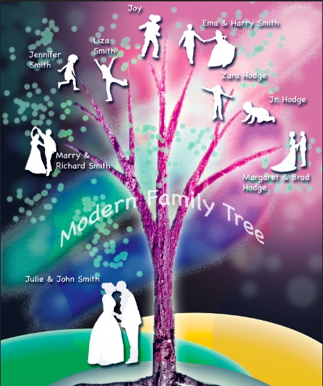 Modern family tree