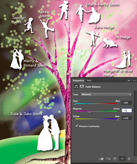 Saturate the image